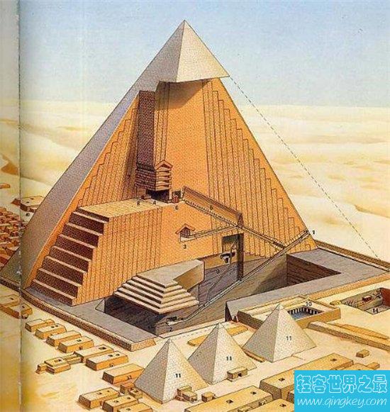 金字塔内部具有神秘力量，死亡的动物身体都没腐烂