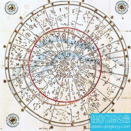 世界上最古老的星象盘，有3600多年的历史