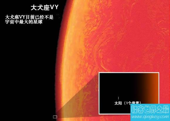 宇宙中最大的星球，已知最大的星体是太阳3200倍