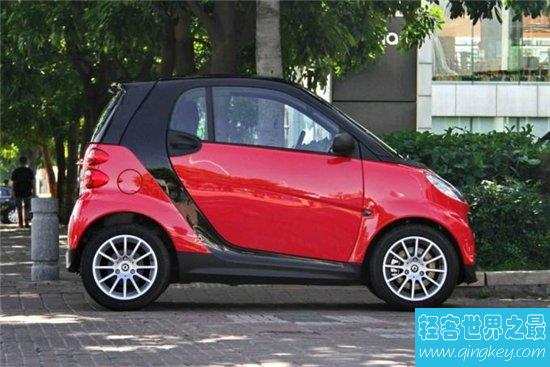 排量最小的车，奔驰Smart fortwo仅999cc！