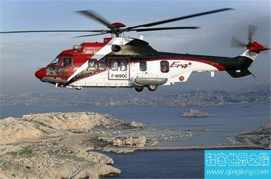 世界上最便宜的直升机，三十万人民币即可拥有！
