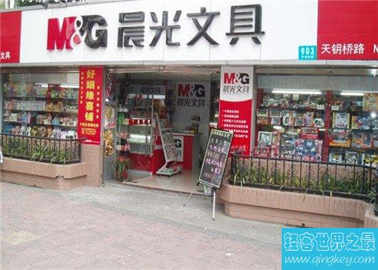 礼品文具十大品牌排行榜，礼品文具什么牌子好？