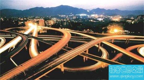 重庆最复杂立交桥，犹如群蛇乱舞一不留神肯定绕迷糊！