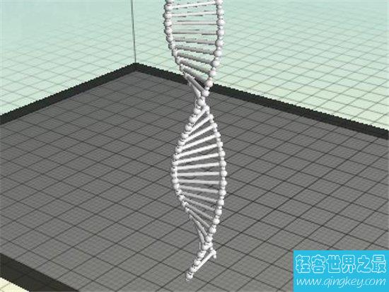 dna双螺旋结构发现者詹姆斯·沃森，被称作DNA之父
