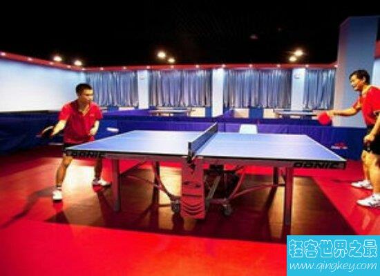 盘点最近乒乓球世界排名 中国排名第一属实骄傲！