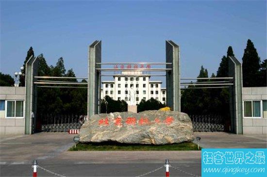 中国财经大学排名前十名 上海财经大学能与上海复旦媲美