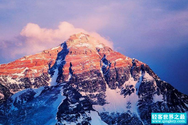 绝对高度世界第一山:珠峰 站在巨人背上的世界屋脊