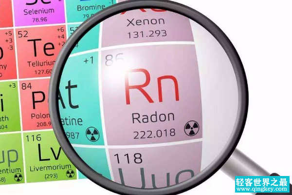 世界上最重的气体:每立方米9公斤(是氢气的115倍)