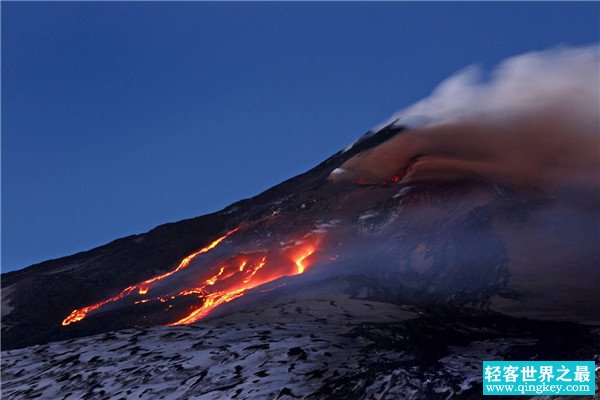 世界上最爆发最频繁的活火山 埃特纳火山（位于意大利）