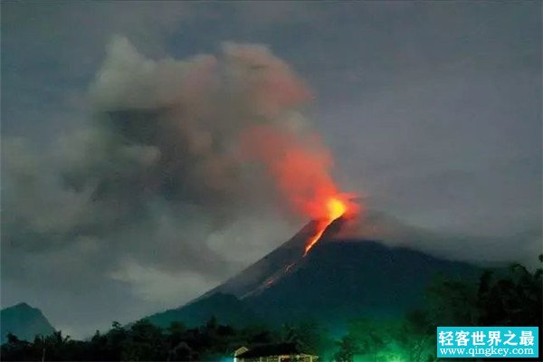 世界上最活跃的十座火山 这些火山都很危险比较活跃