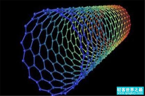 世界上第一硬的东西是什么 硫化碳炔比刚硬200倍