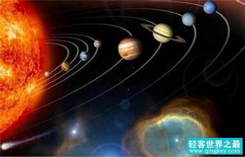 九星连珠多少年一次？当九星连珠的时候真能穿越时空吗？