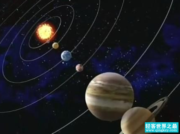 下一次九星连珠是什么时候?100年以后的2149年12月6日4时