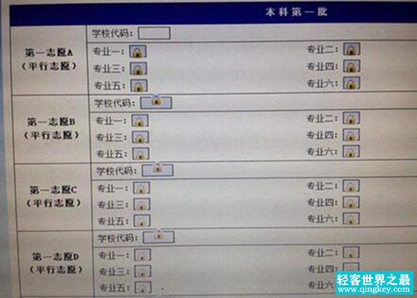 第一志愿和第二志愿的区别 高考填报志愿有哪些讲究