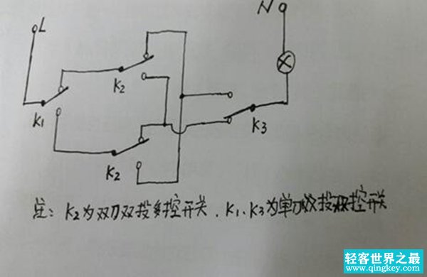 交流和直流的区别是什么?如何更好区分这两者