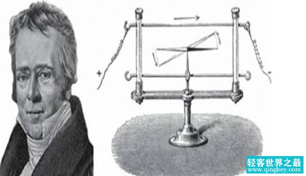 电磁是谁发明的 电磁现象的发现历程经过