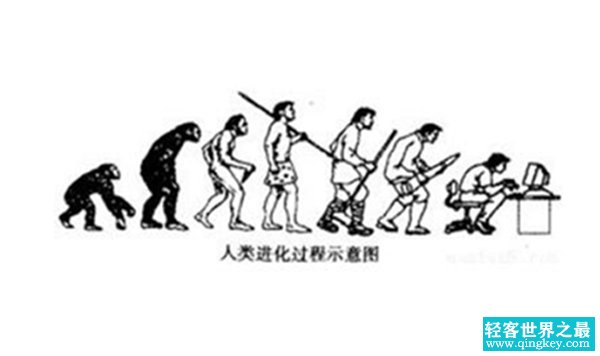 尼安德特人为何灭绝？智人吃掉了尼安德特人吗