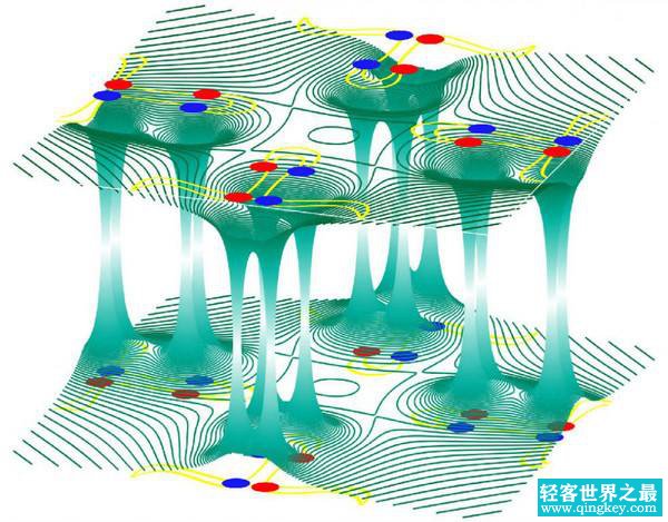 什么是凝聚态物质?凝聚态物理研究方向