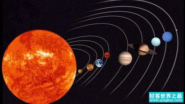 太阳系之前是什么?太阳系的形成过程揭秘
