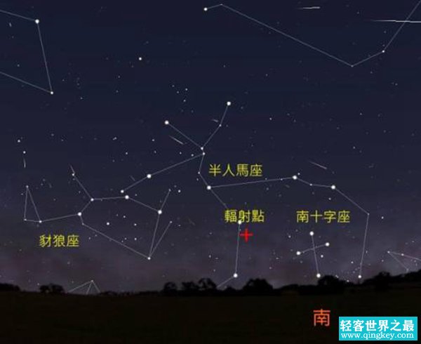 距离太阳系最近的星系是什么?半人马座α星(4.24光年)