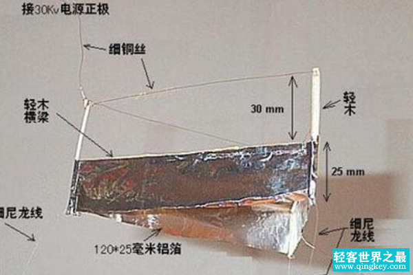 人类为什么研究不出反重力?通10万高压电就能飞上高空