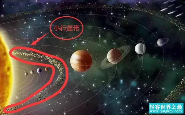 小行星带位于什么之间，火星和木星轨道之间（有50多万颗小行星）