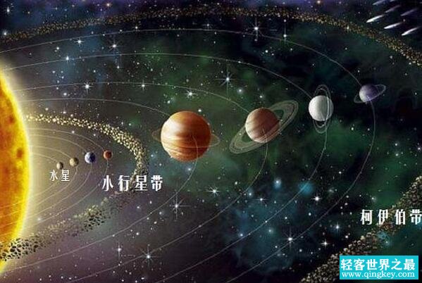 水星温差为什么那么大，接受光照程度不同（温差超过600℃）