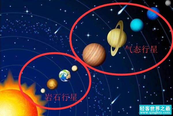 气态行星有哪几个，八大行星中就有4个/距离太阳最远