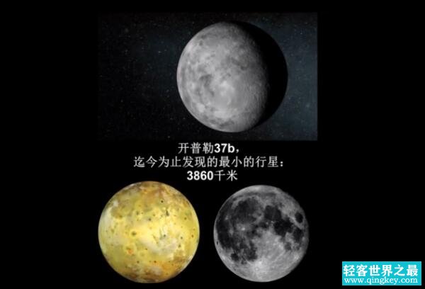 已发现的最小的星球是哪个，开普勒37b/直径3860千米