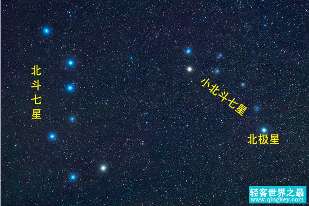 离北极星最近的星星叫什么：没有最近的星星(绕其旋转)