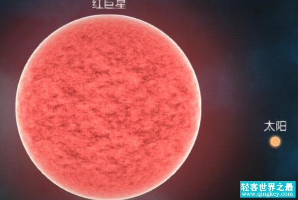 红巨星比太阳大多少倍：猜测为100倍(红巨星无具体大小)