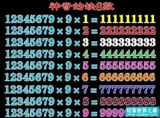 揭秘神奇的缺8数，012345679中没有8产生的奇妙性质