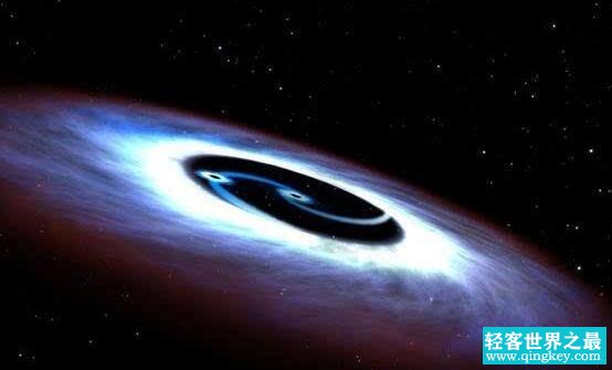 揭秘宇宙中最大的黑洞，Ton 618质量为太阳180亿倍
