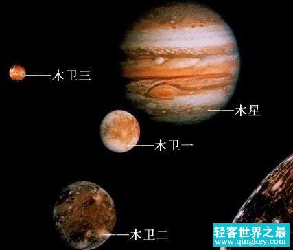 木星卫星木卫二上的滞留水是不是存在生命痕迹？（新的生命体）