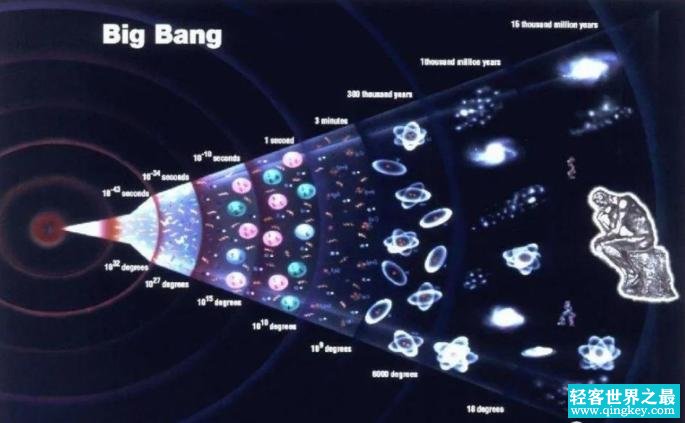 揭露罕见伪真相：地球人可能都是外星人（陨石与地球年龄相似）