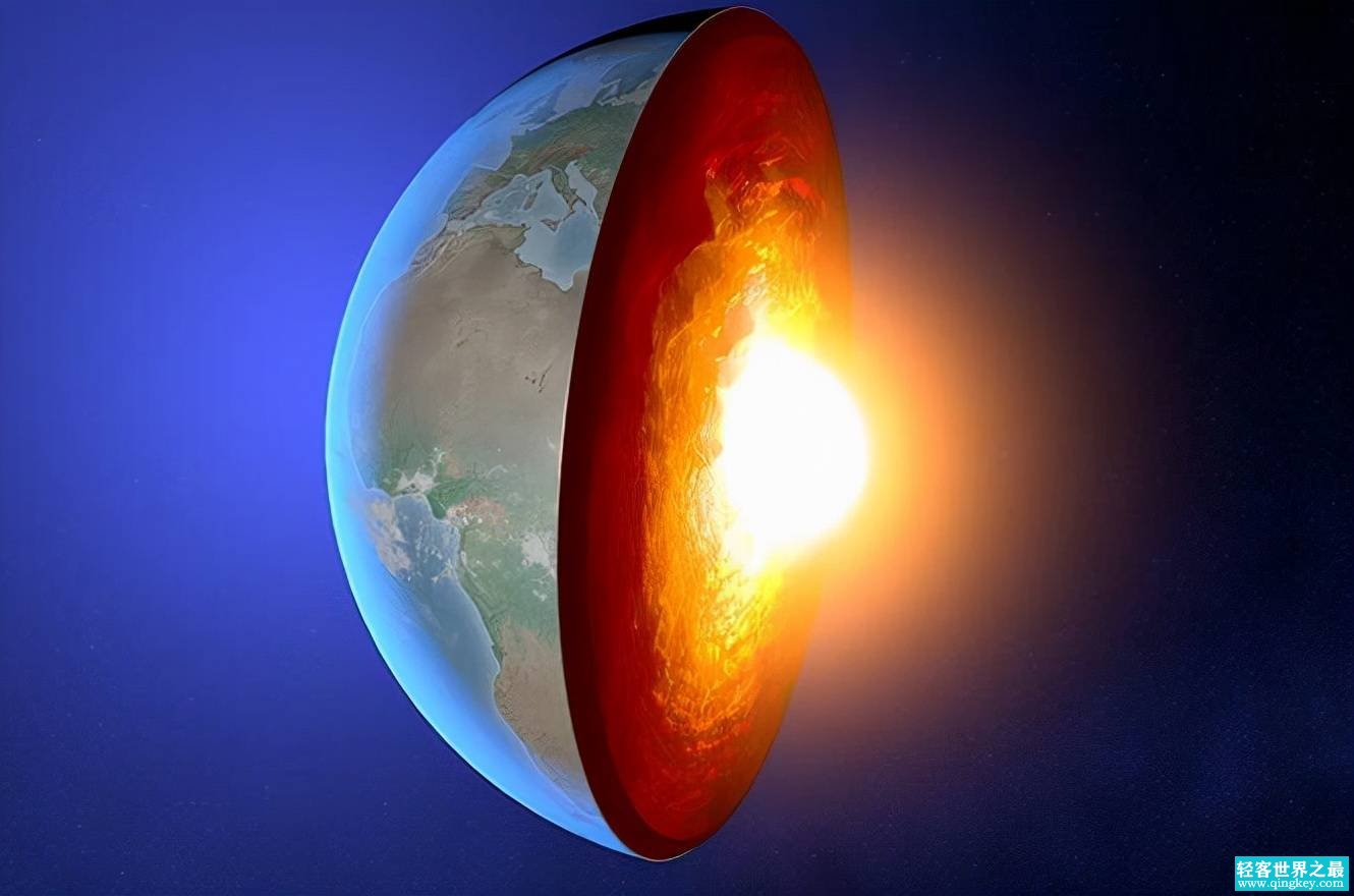 地球内核在过去25亿年不断向外消耗（地心能量）
