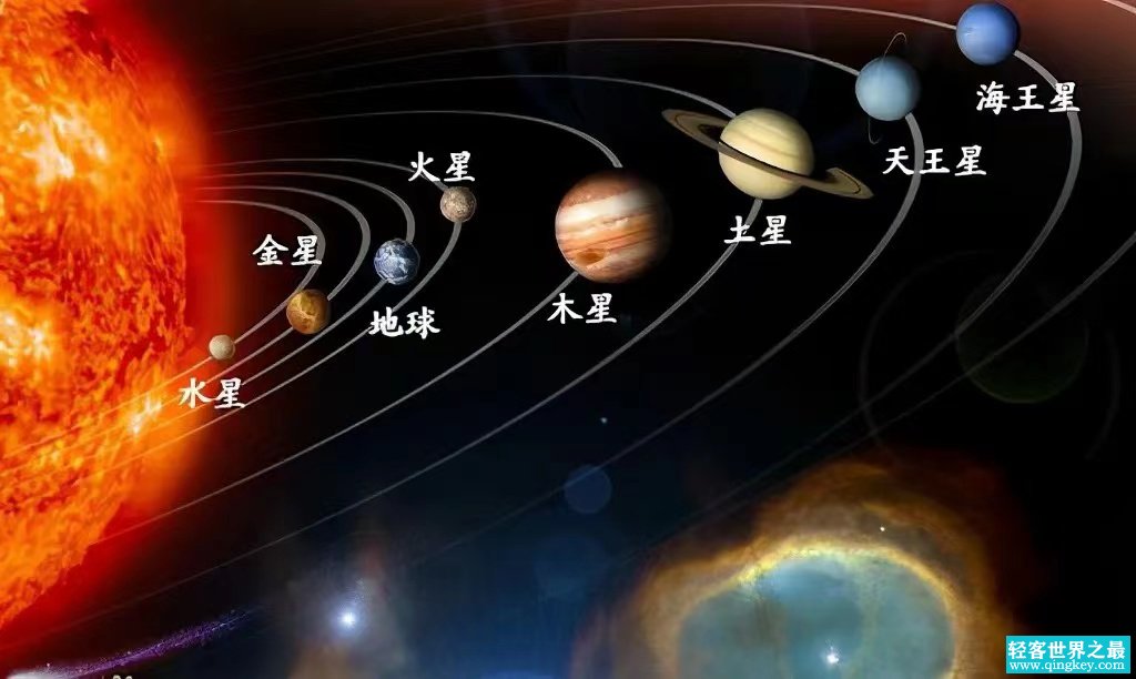 木星与火星之间隐藏着太阳系众多秘密，其中有一项竟然与地球有关