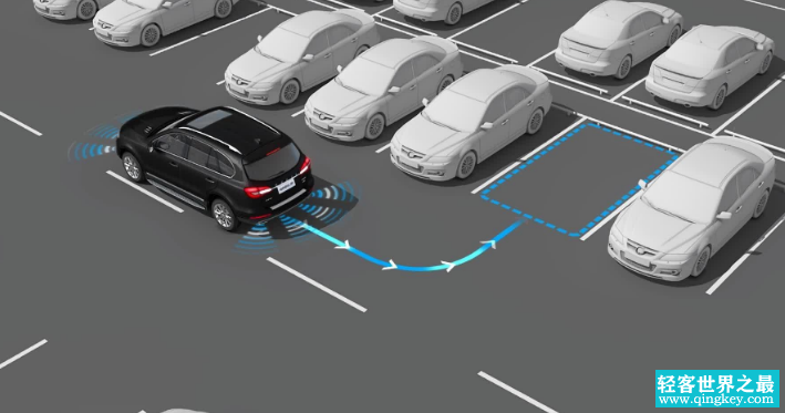 汽车当中的自动泊车技术，值不值得信任？（现代汽车技术）