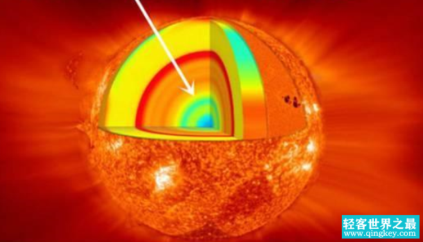 韩国制造的人造太阳运行30秒，未来能不能成功？（人造太阳）