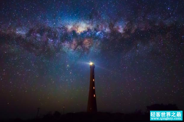 在100万年之后的人类 有没有可能跨越宇宙？（人类发展）