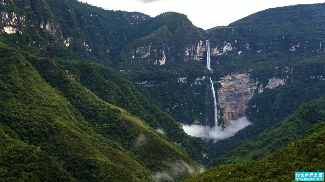 美国卫星合成图片显示，亚马逊盆地变化很大（地球变化）