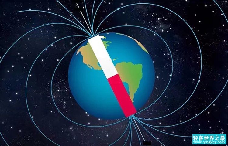 科学家发现地球磁场发生改变 边偏转边消失 地球或将变成火星！