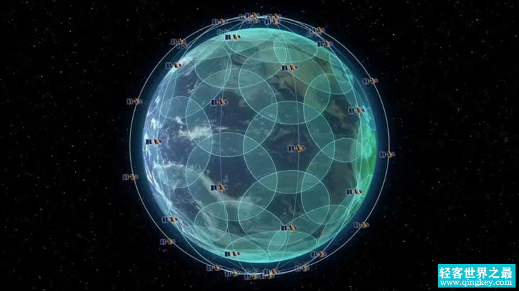 美将建军用卫星星座 中国北斗得感谢欧洲（卫星系统）