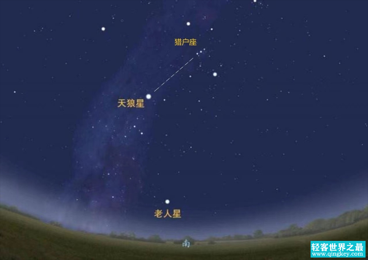 天狼星是双星系统 天狼星a吞并b 成为老大（星球危机）