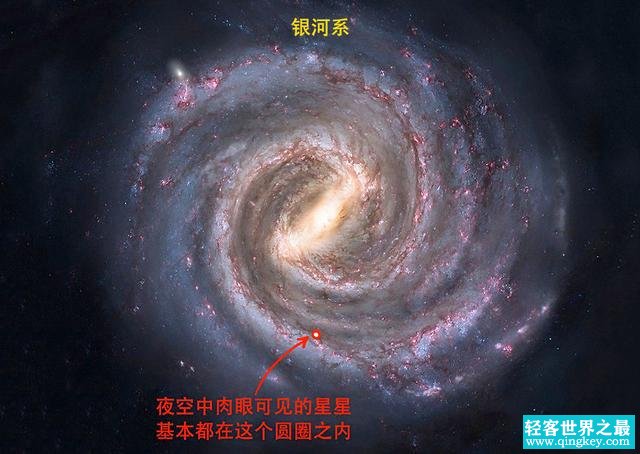 银河系为什么能够有这么多行星？（三个星系功不可没）