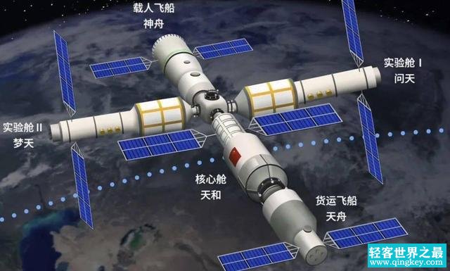 中国空间站离子电推优势何在？抛弃化学燃料，将超越美国空间站？