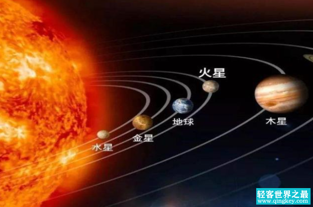 这个星球比地球还适合人类生存，但不是火星（宜居星球）