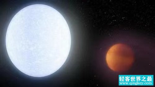 高温度的行星被发现 地表4000多度 水星10倍（星球温度）