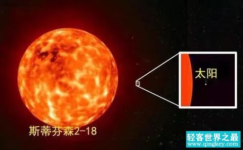 最大恒星仅0.3‰光年 哪些直径1光年？（超大天体）