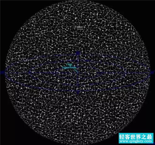 宇宙到底有多大 人类目前无法认知（宇宙仅有138亿岁）